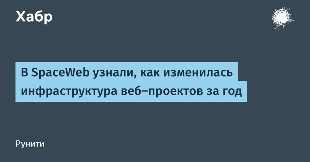 SpaceWeb: Увеличение гибридного подхода к хостингу