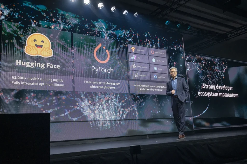 AMD и Intel объединят оптимизации PyTorch для CPU