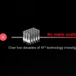Micron отказалась от 4F² DRAM и делает ставку на 3D-память